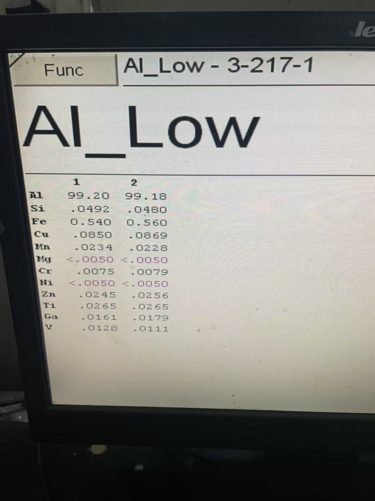 铝箔纸废料成分化验单