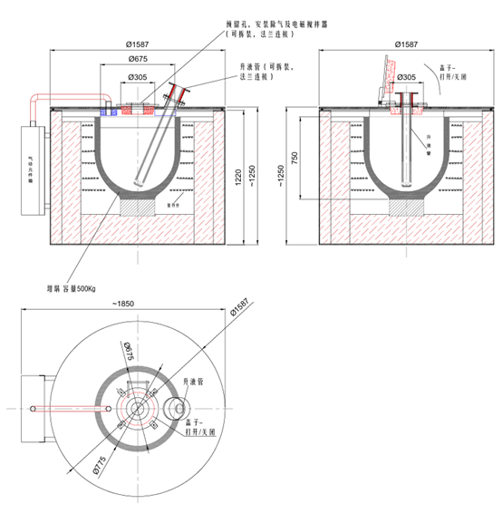 高纯铝气压出料电炉技术交流总览