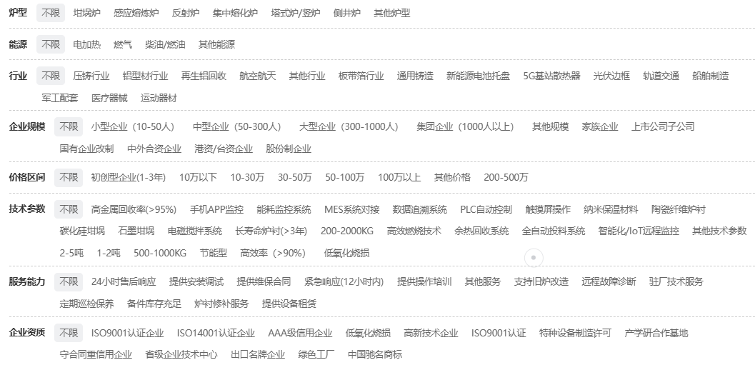还在为“熔炼炉厂家哪里多”发愁?选对平台,比找到一堆厂家更重要