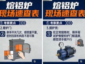 集中熔化炉选型，别再“套公式”了！二十年老手教你算准产能、避开工期“肠梗阻”