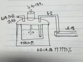 高纯铝气压出料电炉 技术交流总览（客户需求+核心疑问+确认方案）