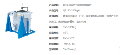 刚挂电话,芜湖那个收废铝的老板明天就杀到苏州-图片1