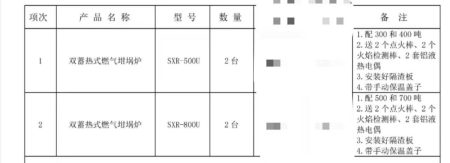 苏州莱斯特那个双蓄热炉子的报价,发过去后我又琢磨了半天-图片1