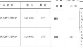 苏州莱斯特那个双蓄热炉子的报价，发过去后我又琢磨了半天