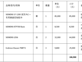 帅翼驰集团河南永城工厂50T矩形熔炼炉节能改造项目正式报价书
