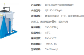 刚挂电话，芜湖那个收废铝的老板明天就杀到苏州